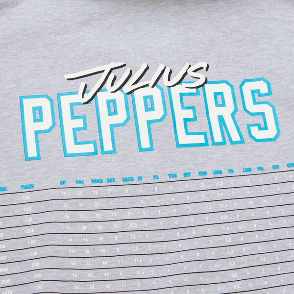 Julius Peppers Carolina Panthers Gray Pro Football Hall of Fame Pullover Hoodie 6 Julius Peppers Carolina Panthers Gray Pro Football Hall of Fame Pullover Hoodie